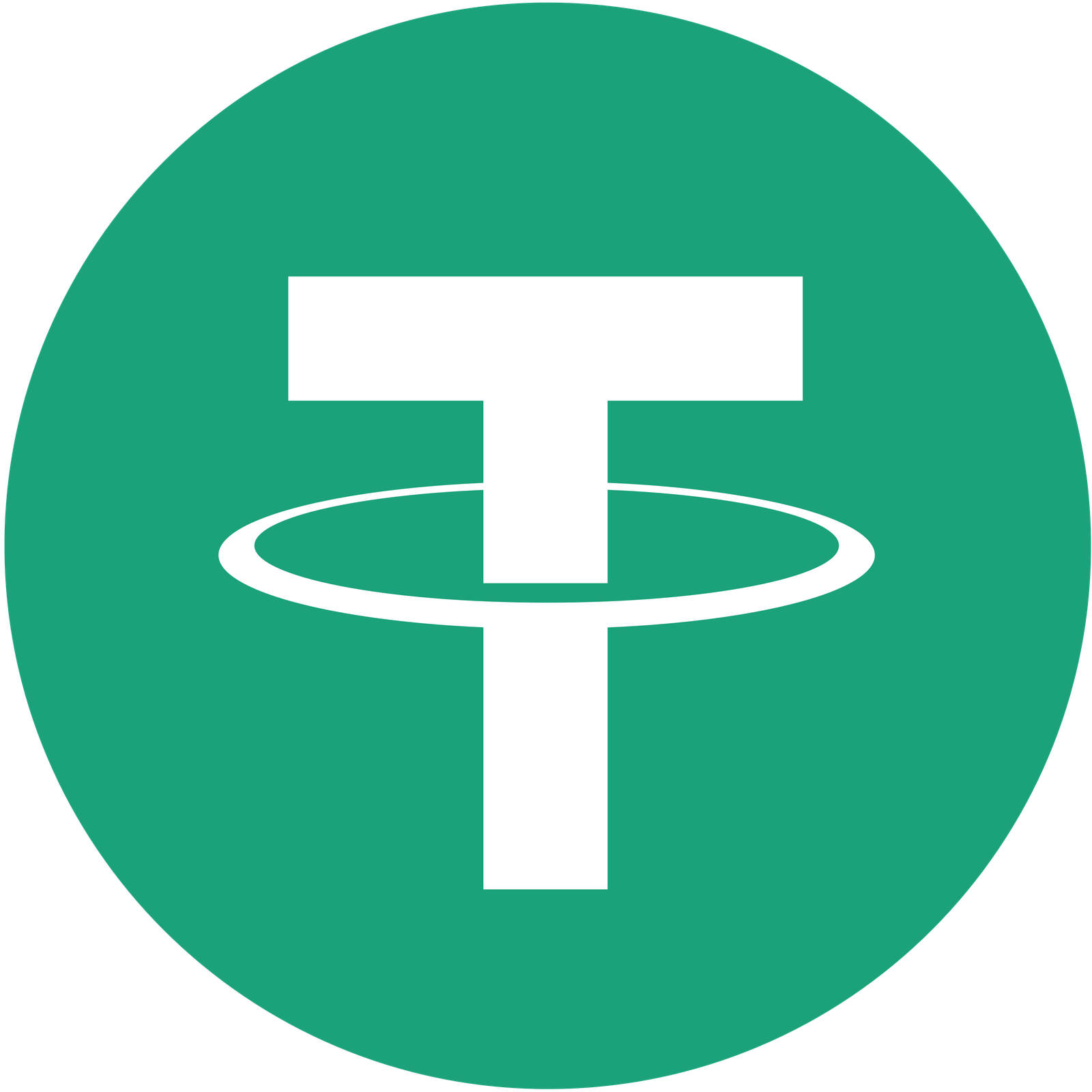 USDT